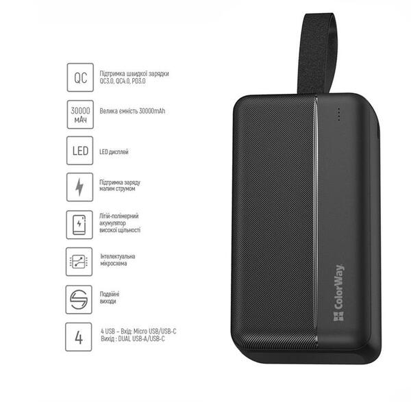 Внешний аккумулятор (Power Bank) ColorWay High-power 2 30000mAh Black (CW-PB300LPC2BK-PD)