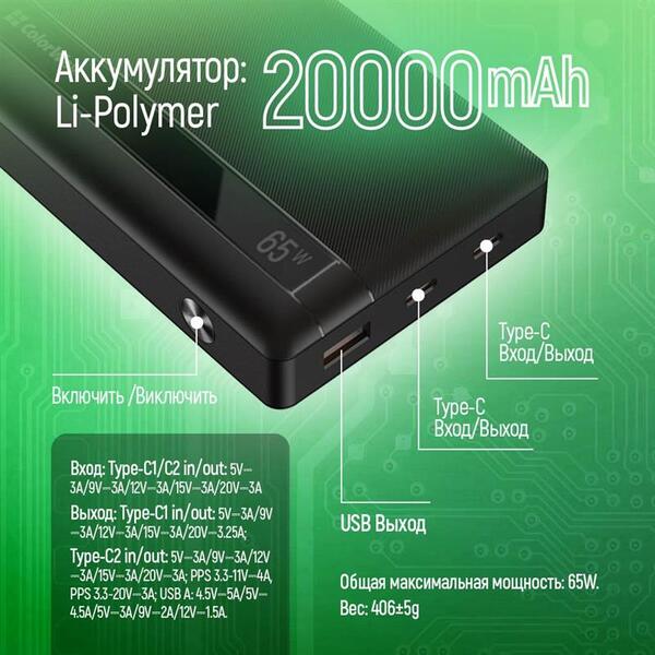 Внешний аккумулятор (Power Bank) ColorWay Powerful 20000mAh Черный (CW-PB200LPA3BK-PDD)