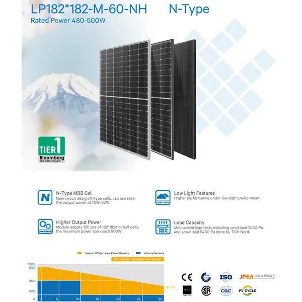 Сонячна батарея Leapton Solar LP182M60-NH-490W (N-тип, чорна рама)