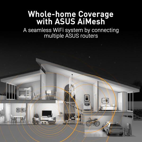 Бездротовий маршрутизатор (роутер) Asus TUF-BE6500