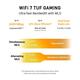 Беспроводной маршрутизатор Asus TUF Gaming BE6500 (TUF-BE6500) (90IG0920-MO9C00)