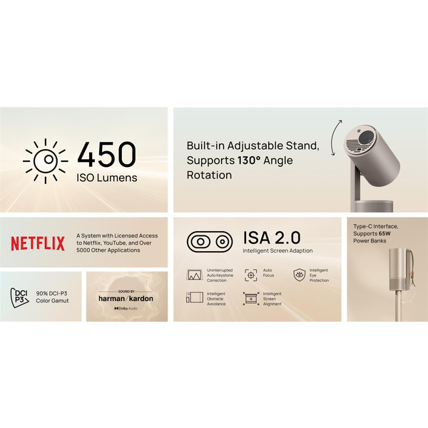 Проектор XGiMi MoGo 3 Pro XN13A