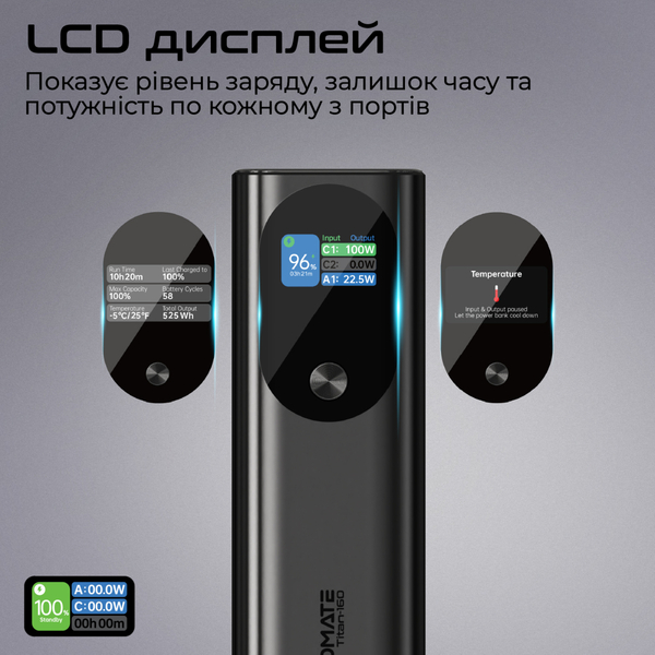 Внешний аккумулятор (Power Bank) Promate Titan-160 140W 27600mAh серый