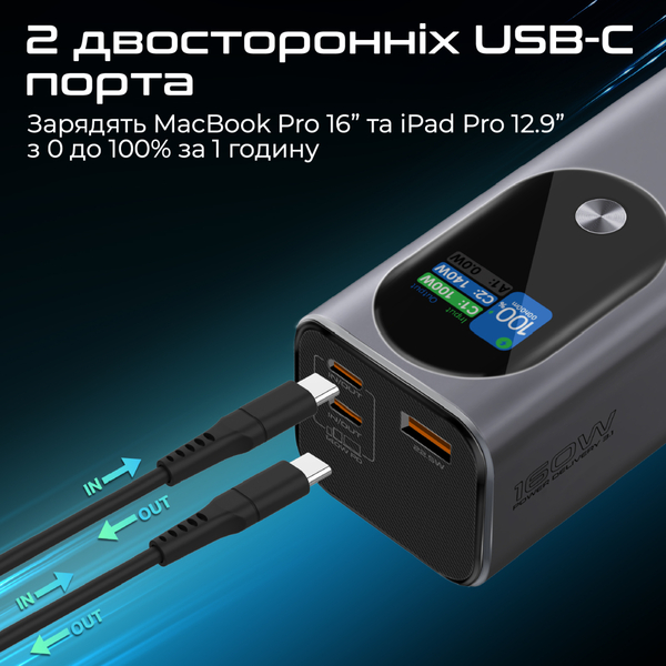 Внешний аккумулятор (Power Bank) Promate Titan-160 140W 27600mAh серый