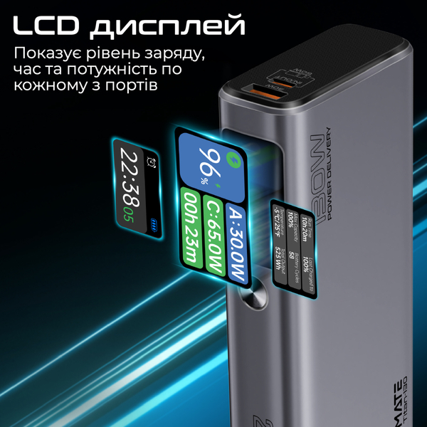Внешний аккумулятор (Power Bank) Promate Titan-130 130W 20000mAh Gray