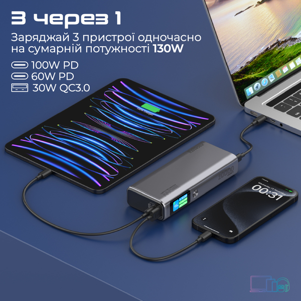 Внешний аккумулятор (Power Bank) Promate Titan-130 130W 20000mAh Gray