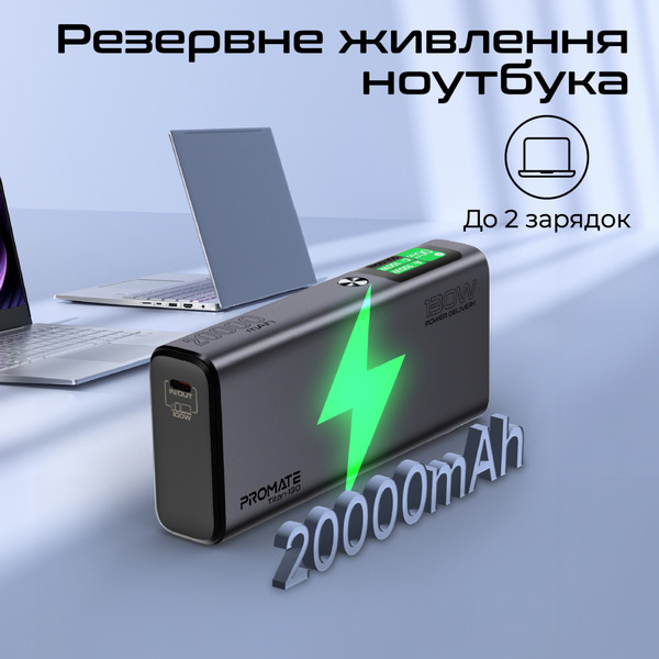 Внешний аккумулятор (Power Bank) Promate Titan-130 130W 20000mAh Gray
