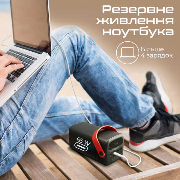 Внешний аккумулятор (Power Bank) Promate PowerMine-80 65W 80000mAh Черный