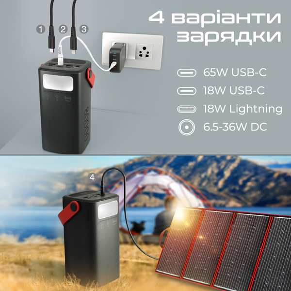 Внешний аккумулятор (Power Bank) Promate PowerMine-80 65W 80000mAh Черный