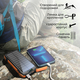 Универсальная мобильная батарея Promate SolarTank-20PDQI 20W 20000mAh Black 