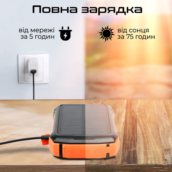 Внешний аккумулятор (Power Bank) Promate SolarTank-20PDQI 20W 20000mAh Черный