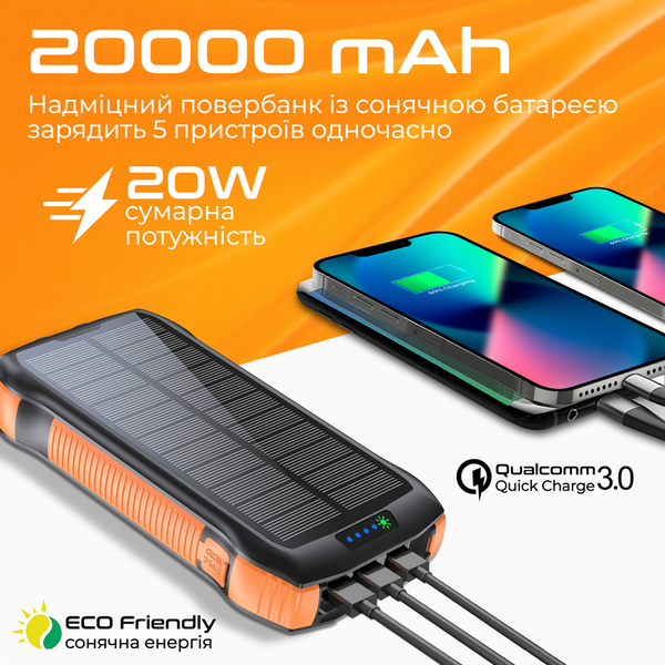 Внешний аккумулятор (Power Bank) Promate SolarTank-20PDQI 20W 20000mAh Черный