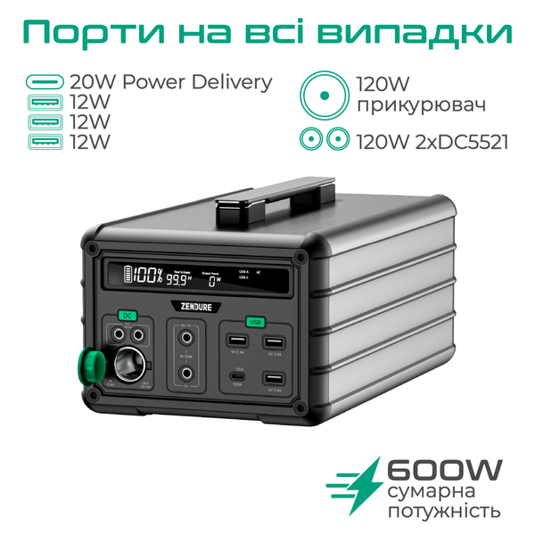 Зарядная станция Zendure ZDSB600M-GY-EU