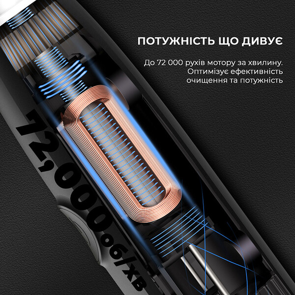 Зубна щітка Oclean Endurance Eco Electric Toothbrush White 6970810553338