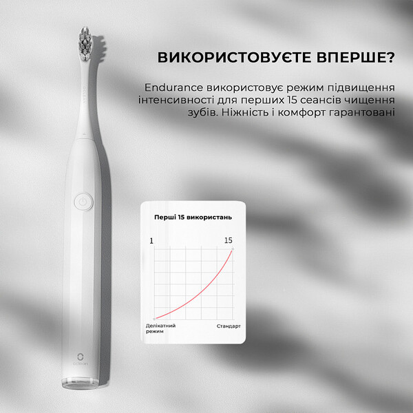 Зубна щітка Oclean Endurance Eco Electric Toothbrush White 6970810553338