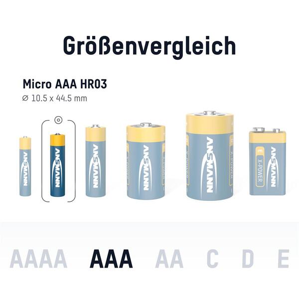 Батарейка Ansmann X-Power AAA/LR03 BL 4шт