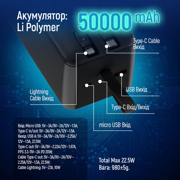 Зовнішній акумулятор (Power Bank) ColorWay Digital Display 50000mAh Black (CW-PB500LPC5BK-PDD)