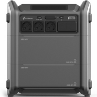 Зарядна станція Segway CUBE 2000 AA.13.04.02.0007