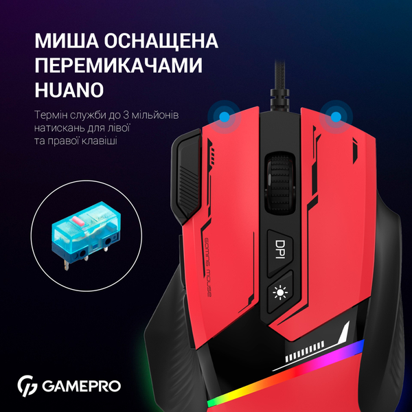 Мышь GamePro GM300R Red