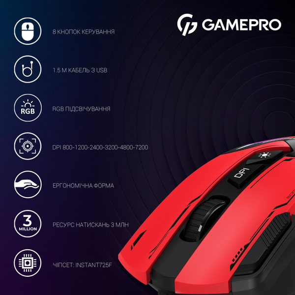 Мышь GamePro GM300R Red