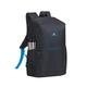 Рюкзак Rivacase 7761 15.6" Khaki + спортивная бутылка 750 ml