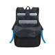 Рюкзак Rivacase 7761 15.6" Khaki + спортивная бутылка 750 ml