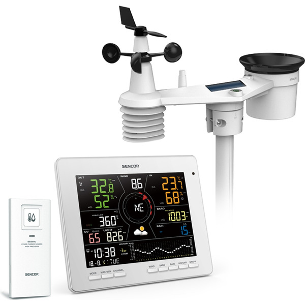 Метеостанція Sencor SWS16600WIFI