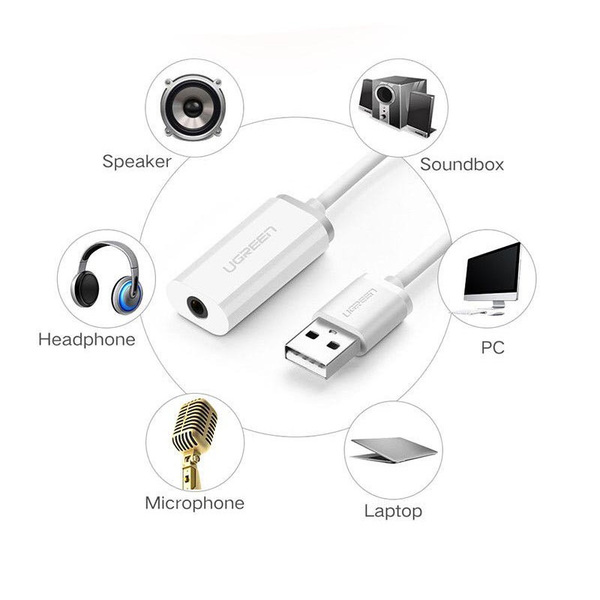 Звукова карта USB AUX jack, TRRS (Mic &amp; Ear), ALC4042 Ugreen Біла US206