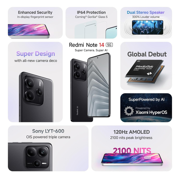 Смартфон Xiaomi Redmi Note 14 5G 6/128GB Midnight Black_EU