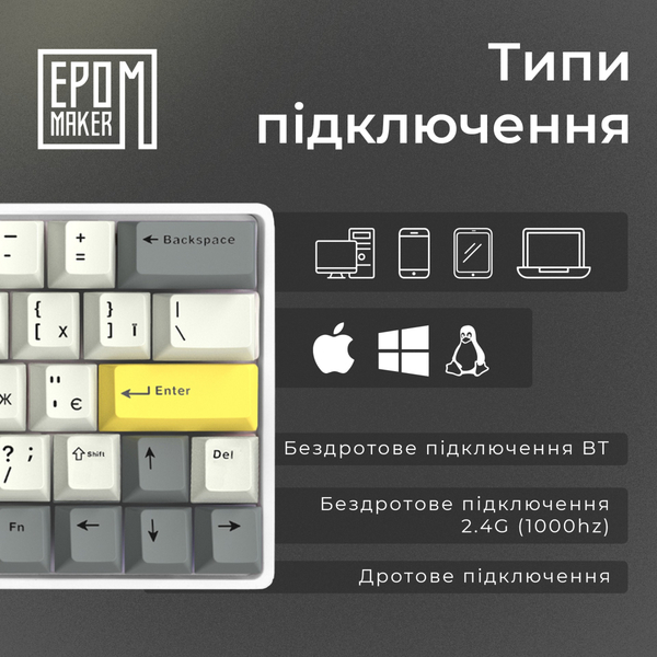 Клавіатура Epomaker EP64 EP64-W-M