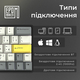 Клавиатура беспроводная Epomaker EP64 60% Mulan Switch Hot-Swap (2.4G/BT/USB) RGB UA Black (EP64-B-M)
