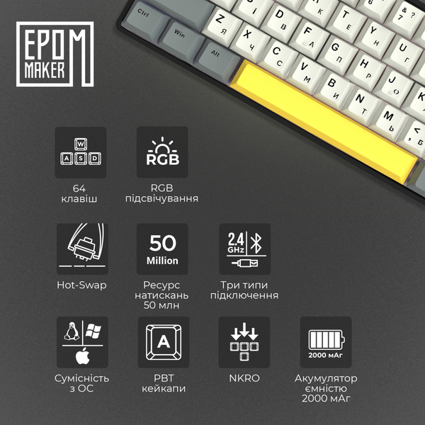 Клавіатура Epomaker EP64 EP64-B-M