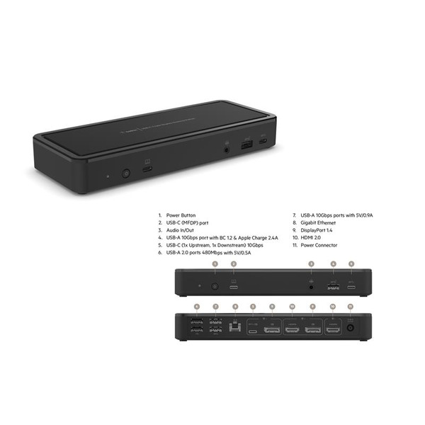 Док-станция Belkin USB-C 14-Port Docking Station