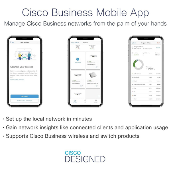 Комутатор Cisco CBS220 24xGE, 4x10G SFP+, Smart