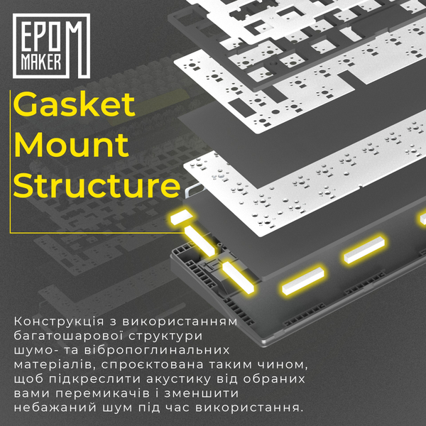 Клавіатура Epomaker EK68 EK68-B-F