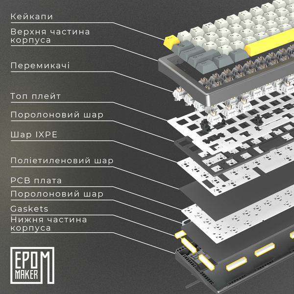 Клавіатура Epomaker EK68 EK68-B-F