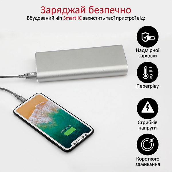 Кабель Promate USB - Lightning (M/M), 2.4 A, 1.2 м, NerveLink-i Grey
