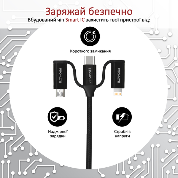 Кабель Promate pentapower.black