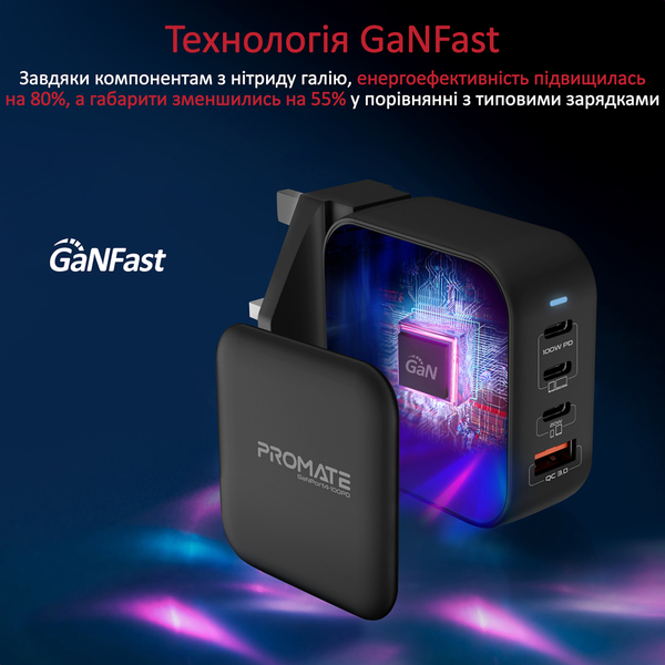 Зарядное устройство Promate GaNPort4-100PD 100W Black