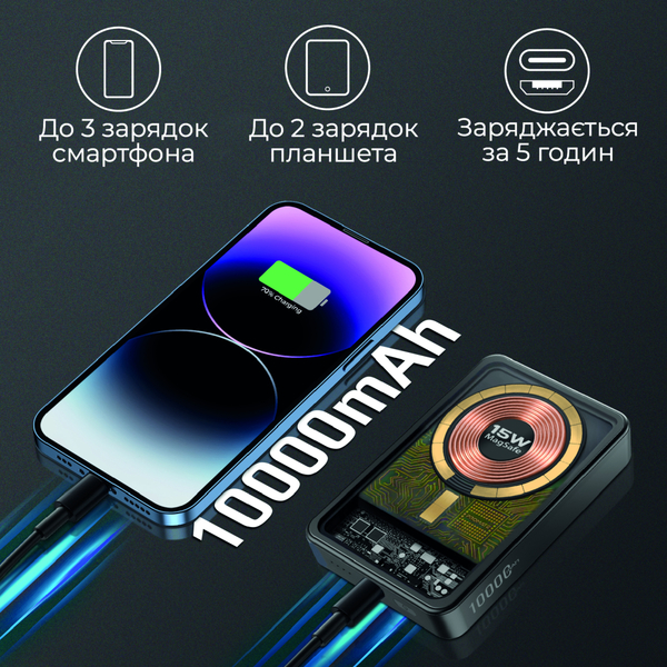 Внешний аккумулятор (Power Bank) Promate LucidPack-10 10000mAh 20W Черный