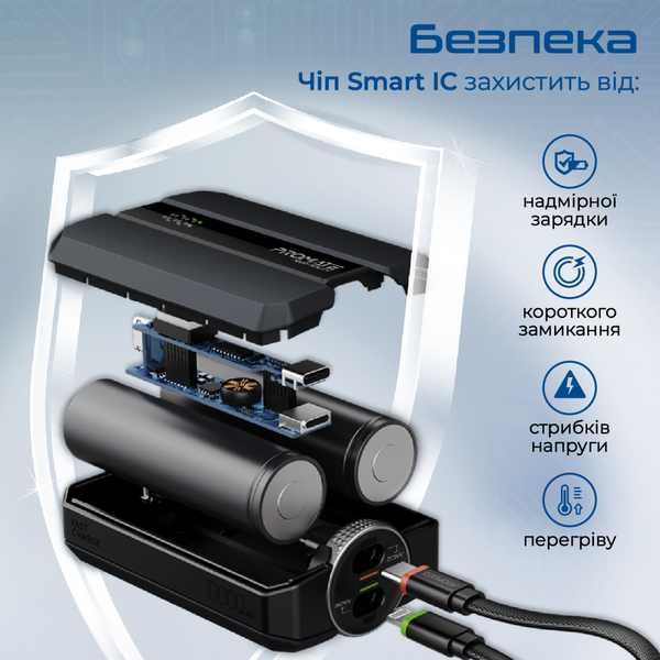 Зовнішній акумулятор (Power Bank) Promate Neo-10Uni 10000mAh 30W Black