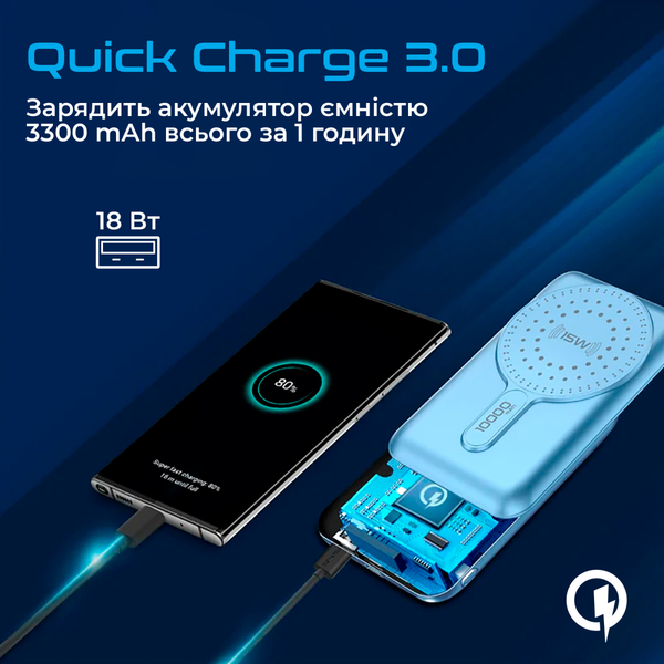 Зовнішній акумулятор (Power Bank) Promate PowerMag-10Pro 10000mAh 20W Blue