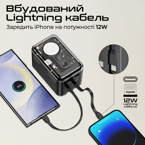 Внешний аккумулятор (Power Bank) Promate Mavrix-20 20000mAh 65W Черный