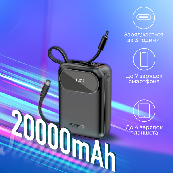 Внешний аккумулятор (Power Bank) Promate PowerPod-20 20000mAh 35W Черный