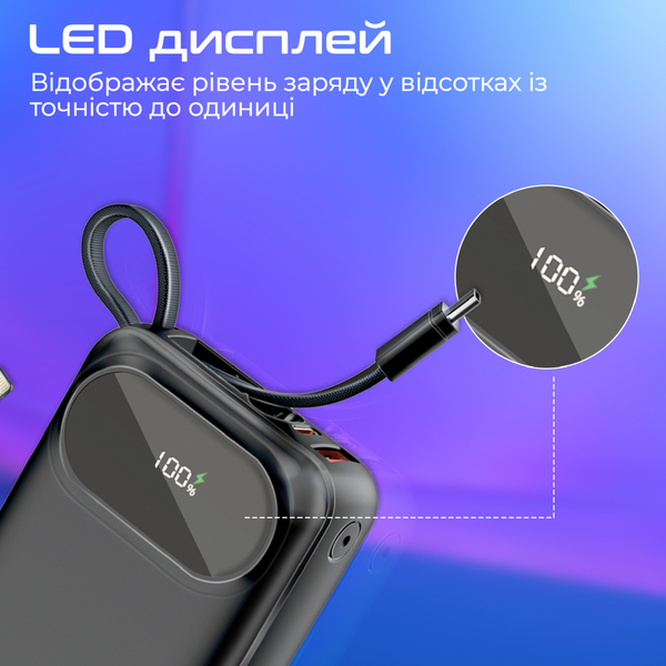 Внешний аккумулятор (Power Bank) Promate PowerPod-20 20000mAh 35W Черный