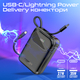 Универсальная мобильная батарея Promate PowerPod-20 20000mAh 35W Black