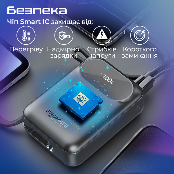 Внешний аккумулятор (Power Bank) Promate PowerPod-20 20000mAh 35W Черный