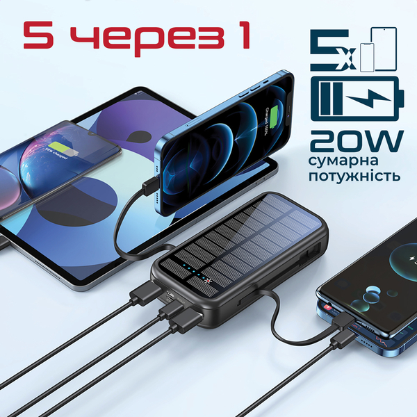 Зовнішній акумулятор (Power Bank) Promate SolarTank-20PDQi 20000mAh 20W Black