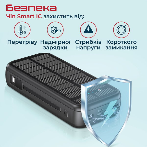 Зовнішній акумулятор (Power Bank) Promate SolarTank-20PDQi 20000mAh 20W Black