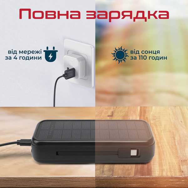 Зовнішній акумулятор (Power Bank) Promate SolarTank-20PDQi 20000mAh 20W Black